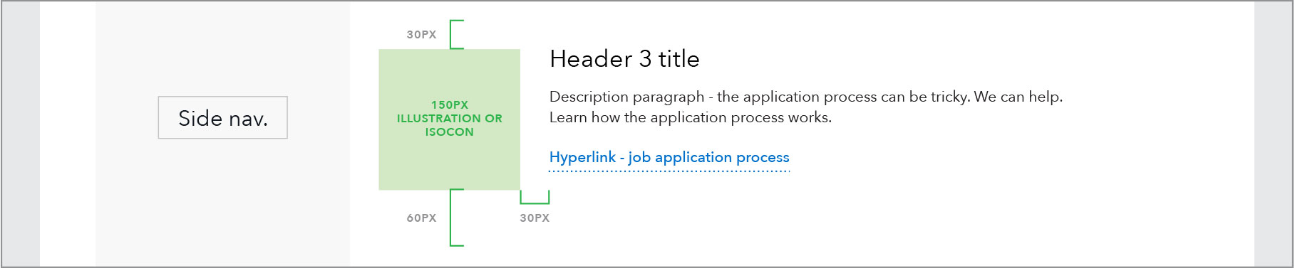 diagram of the 25/75 image and text module with 30px of spacing shown